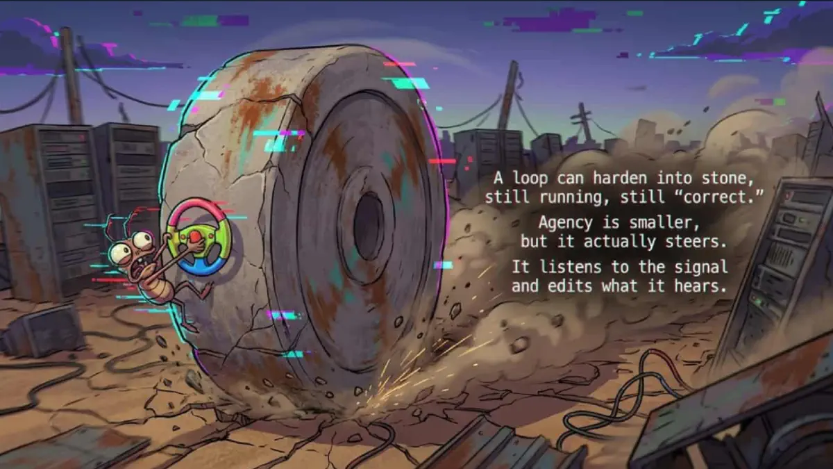 Cover art for episode 76: Calcified Loops