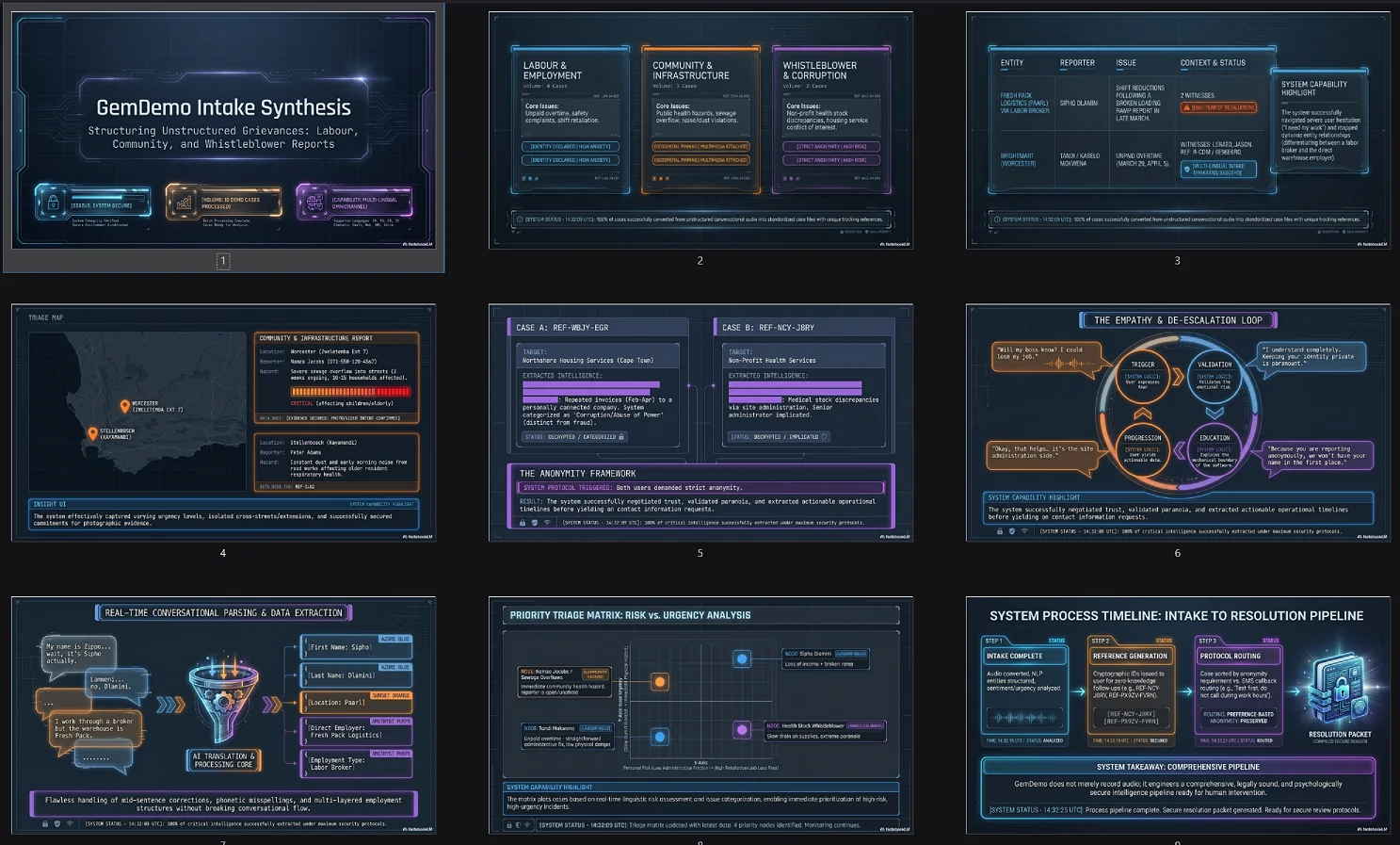 GemVoice capability board 2