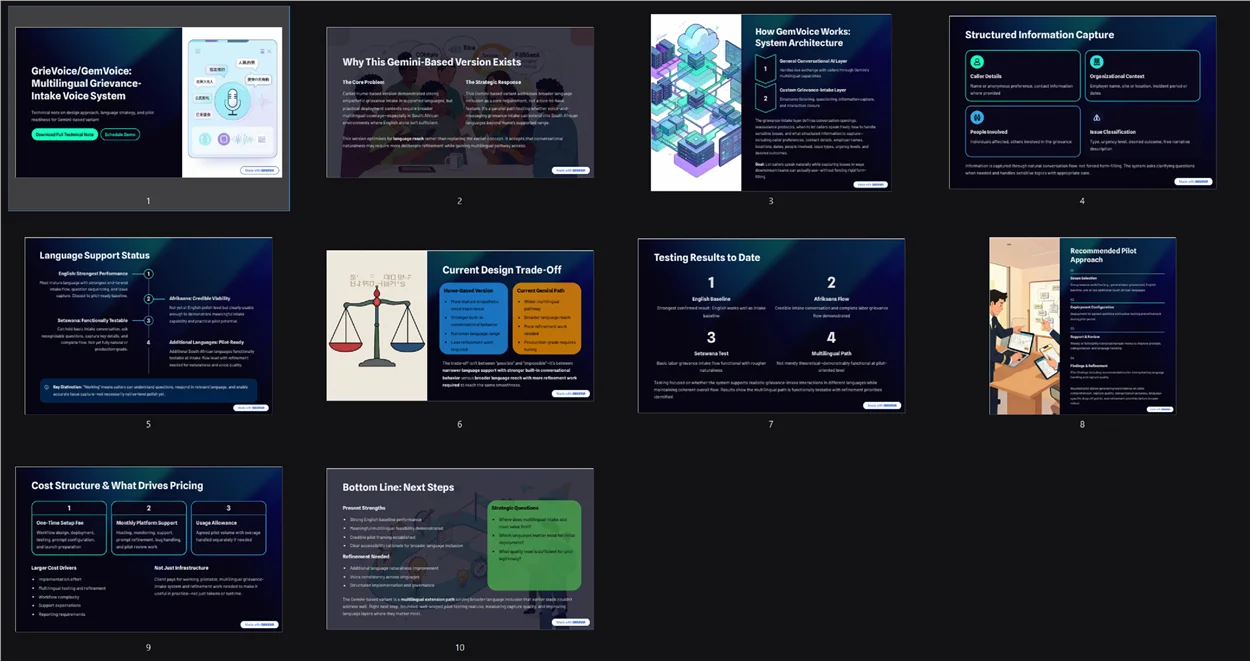 GemVoice capability board 5